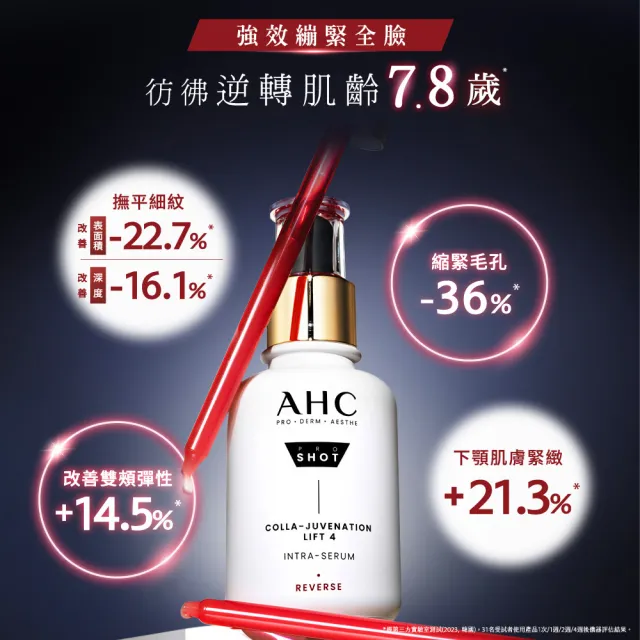 【AHC】醫美科研雙波抗老多肽膠原精華40ml_2入組(抗老/膠原蛋白/精華/撫紋)