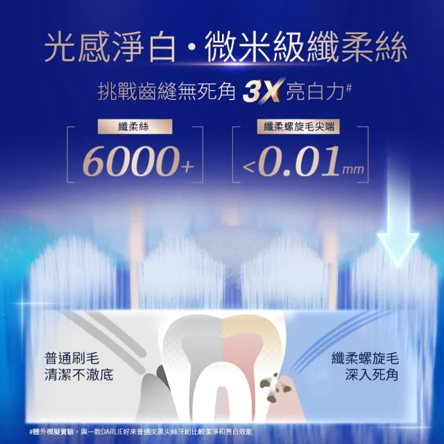 【DARLIE 好來】藍光科技牙刷美白套組 (深導雙管牙膏100g+深導藍光牙刷 /美白/亮白)