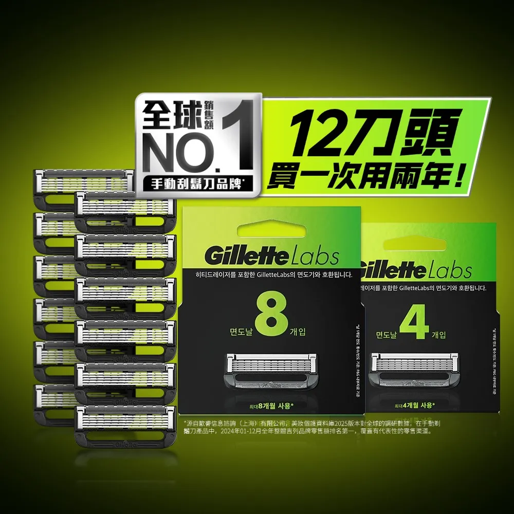 【Gillette 吉列】Labs 極光 5+1 刮鬍刀頭 – 超值優惠組12刀頭