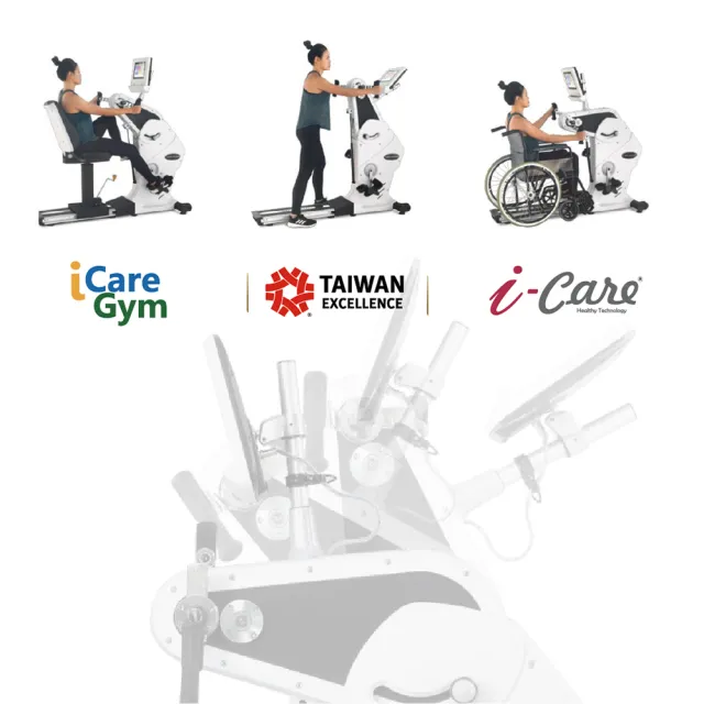 【i-Care】尊爵型全身肢體協調多功能賦能訓練(醫療級運動促進;銀髮智能安全健身;居家復健;反應力恢復)