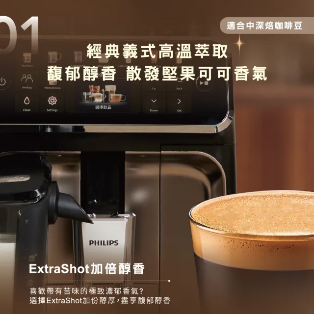 【Philips 飛利浦】雙溫萃取全自動義式咖啡機(EP5544曜光金／EP5547星光銀／EP5548暮霧灰)