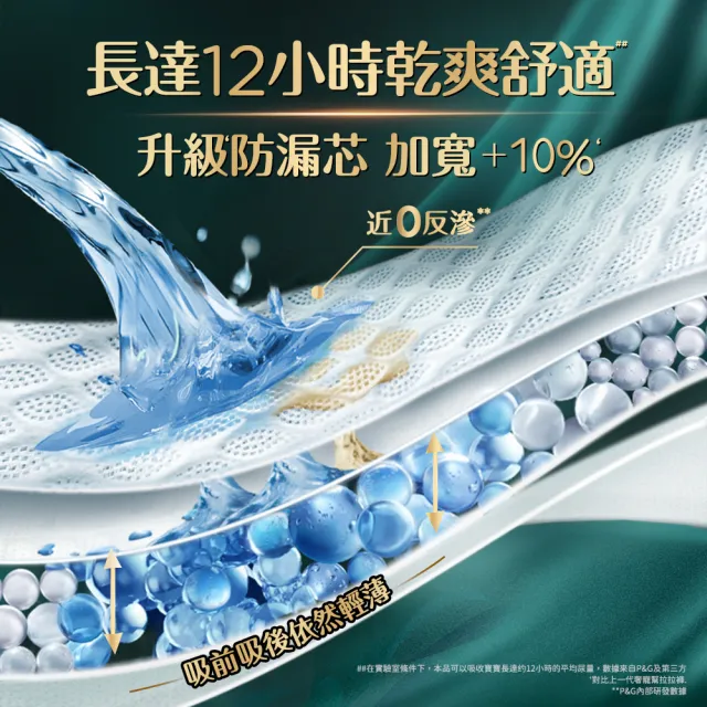【幫寶適】奢寵黑金幫 拉拉褲 L-XXL 嬰兒褲型紙尿褲/尿布 3箱(首款添加真蠶絲)