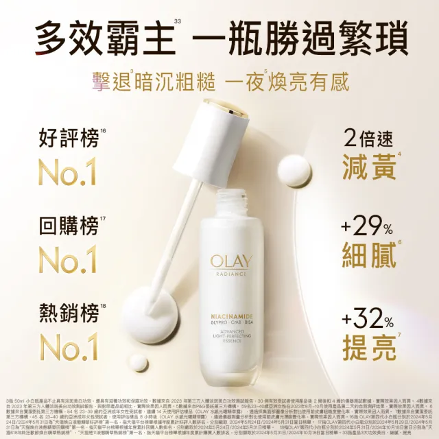【OLAY 歐蕾】年度囤貨組★水光小白瓶獨家3入組精華液 (美白精華30ml x 3)