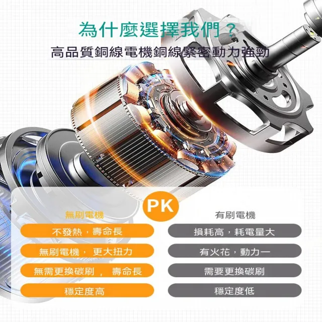 【科凌】無刷充電式電動修枝剪雙電套組(高效無刷馬達 高硬度SK5刀片 園藝剪 電動剪刀)