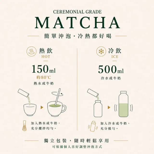 【伊藤園】Oi Ocha茶道級抹茶(2gX12包入)X 2入組