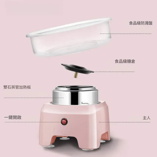 YOKA 優家廚電 家用發麵機 棉花糖機 小型棉花糖製作機 自動甜點機 DIY棉花糖機 派對零食機