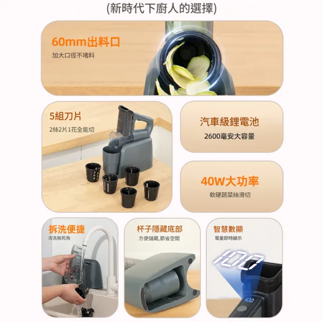 YOKA 優家廚電 電動切菜器 切片切絲機 全自動切菜機 便攜切菜器 家用切菜機 蔬果料理切菜機