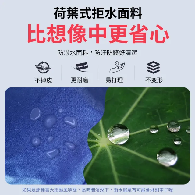 【YORI 優里】超值2入組-機車龍頭罩+M碼車尾罩(兩件式機車罩 分體式 摩托車罩 機車 防曬車罩 機車坐墊罩)