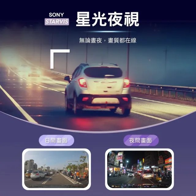 【ALC】官方旗艦館 CX20 4K前後鏡汽車行車記錄器 (贈32G 記憶卡)