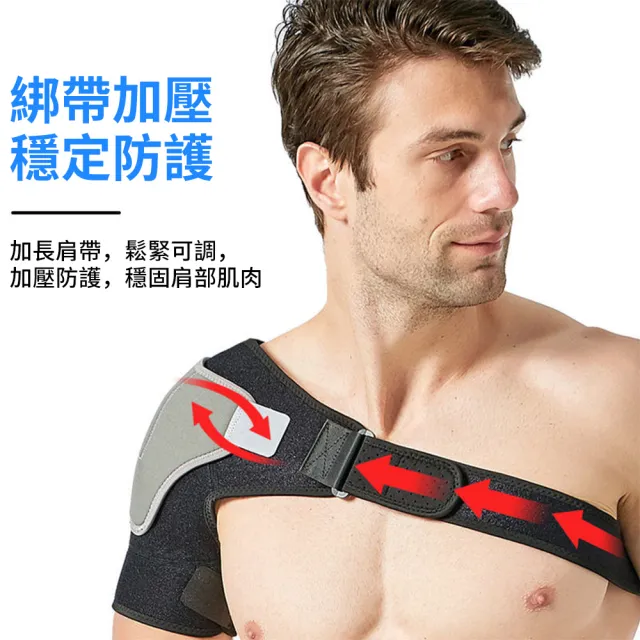 【QMVF】運動防護加壓護肩 高彈力護肩帶 肩關節防護 保護肩膀 單肩防脫臼 可調節肩膀護具 肩膀支撐托