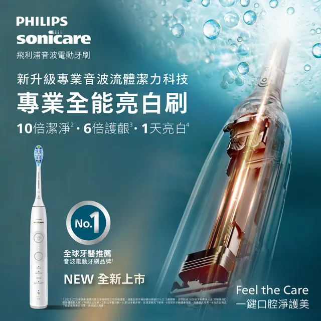 【Philips 飛利浦】HX7420/11 專業全能亮白刷-純淨白 (雙核馬達/10倍潔淨/360°護齦/1天亮白/官方直營)