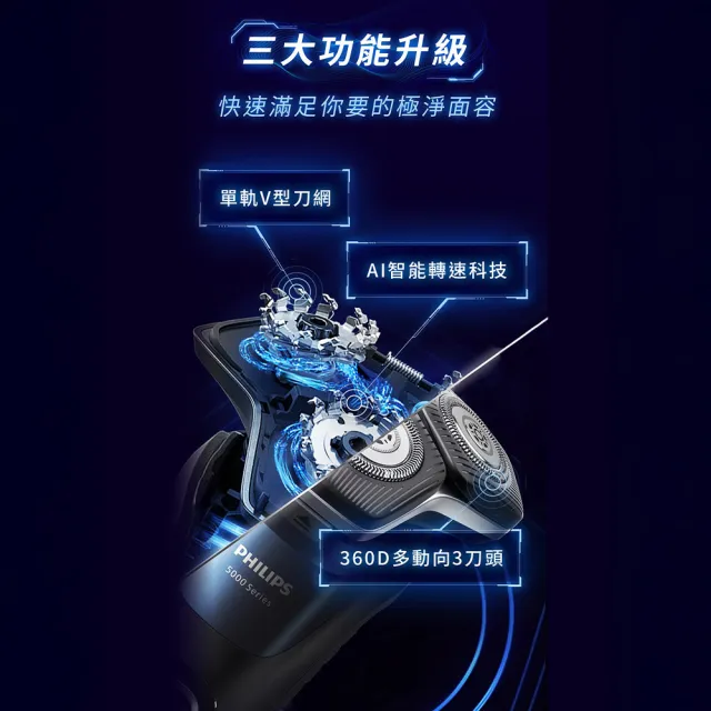【Philips 飛利浦】S5889/60 SkinIQ 5000系列智能電鬍刀-全能旗艦組(含無線清洗座/官方直營)