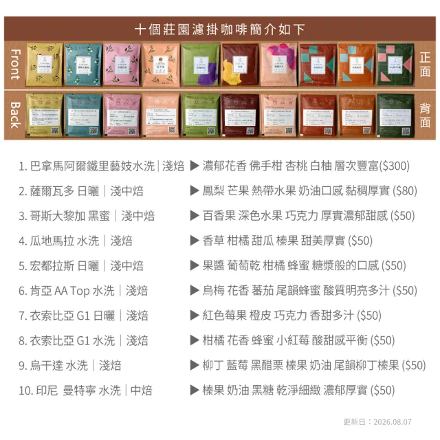 【JC咖啡】十個莊園濾掛咖啡x各3包(10gx30包;無外盒;共30包;含巴拿馬藝妓;小紙箱環保包裝)