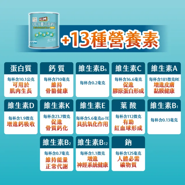 【KLIM 克寧】UCII靈活高鈣奶粉750gX6罐(箱購/免運/水沖即享/維生素/蛋白質/葉酸)