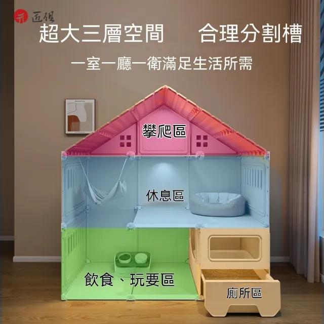 【匠俱】全透明注塑三層貓咪公寓/貓籠(抽屜式貓砂盆/分區生活/防飛濺/不占地/室內貓窩/獨立食宿)