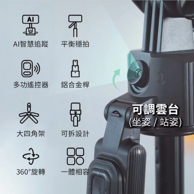 MEFU 推薦款☆AI雲眼自拍棒-雙手機夾套組(AI追蹤功能 磁吸兩用可拆夾 輕巧攜便)