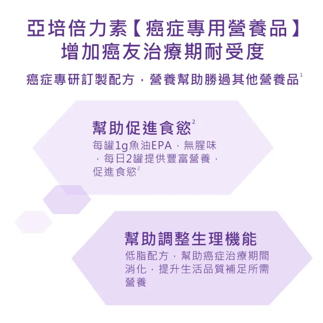【亞培】倍力素腫瘤癌症專用即飲配方-香草口味(220ml x24入 x2箱)