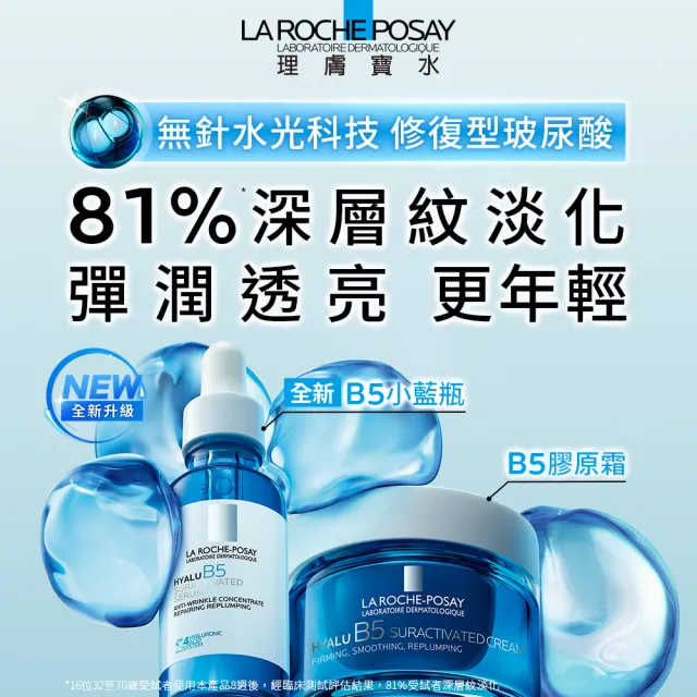 【理膚寶水】momo獨家!年中慶限定★B5抗老澎潤禮盒(極效B5彈潤超修復精華 30ml+極效B5彈潤超修復乳霜 50ml)