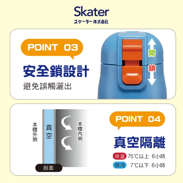 【Skater】兒童不鏽鋼直飲保溫兒童水壺 SDC4 (470ml 真空設計)