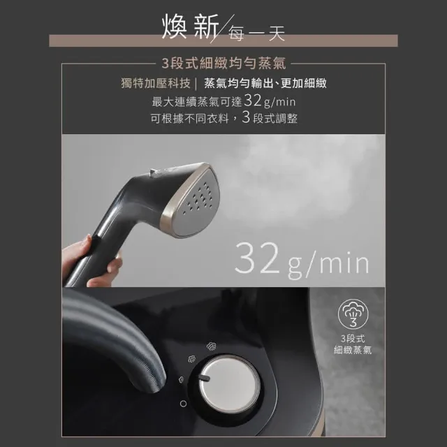 【Philips 飛利浦】清新直立式蒸氣掛燙機(STE3170)