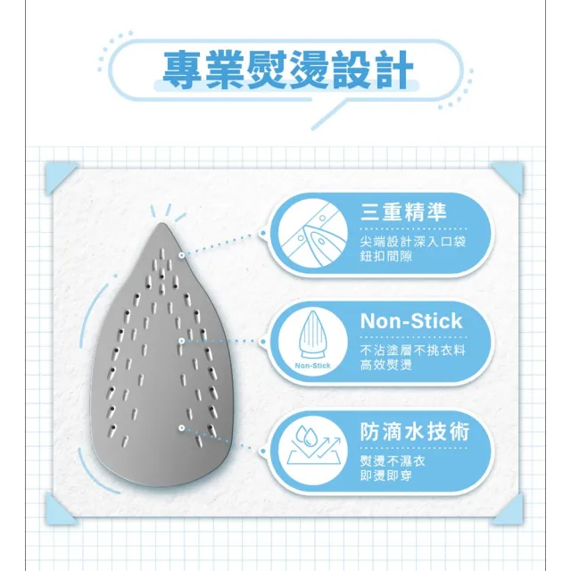 【Philips 飛利浦】蒸氣熨斗 DST2010