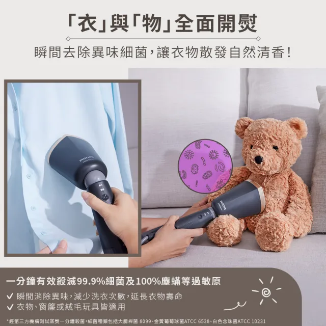 【Philips 飛利浦】輕時尚2in1蒸氣手持掛燙機STH5030/80(小黑平)
