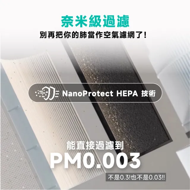 【Philips 飛利浦】2026年度新機！抗敏奈米級空氣清淨機★適用13-16坪(AC2210/80)