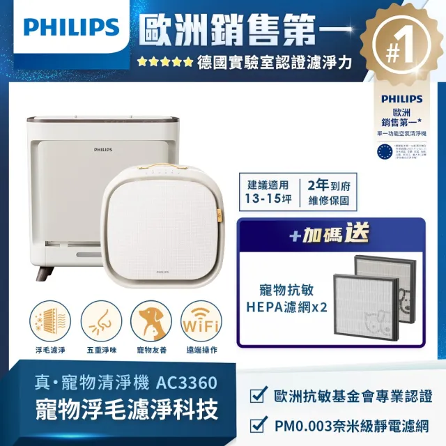 【Philips 飛利浦】毛小奈+毛小奈Lite寵物空氣清淨機-雙入組(AC3360/80)+(AC3681/81)