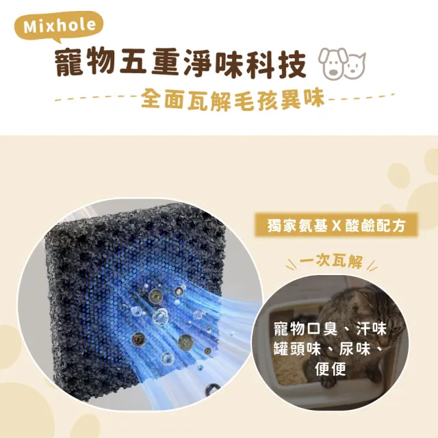 【Philips 飛利浦】毛小奈Lite 寵物空氣清淨機★適用13-15坪(AC3360/80)雙入組