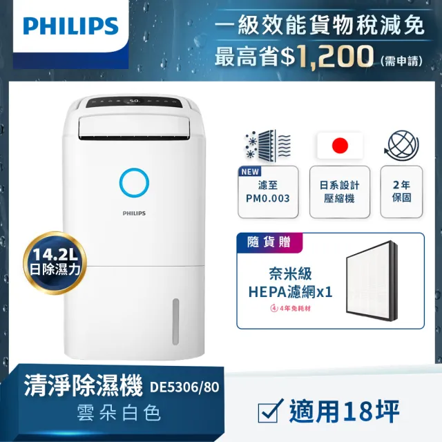 【Philips 飛利浦】2026新一級能效★14.2L抗敏清淨除濕機-雲朵白(DE5306/80)