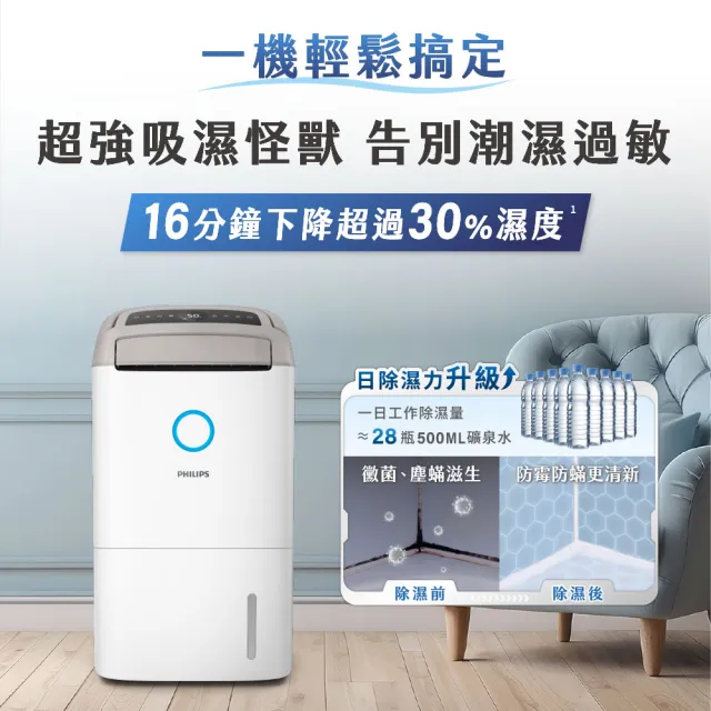 【Philips 飛利浦】2026新一級能效★14.2L抗敏清淨除濕機-柔霧奶茶(DE5306/86)