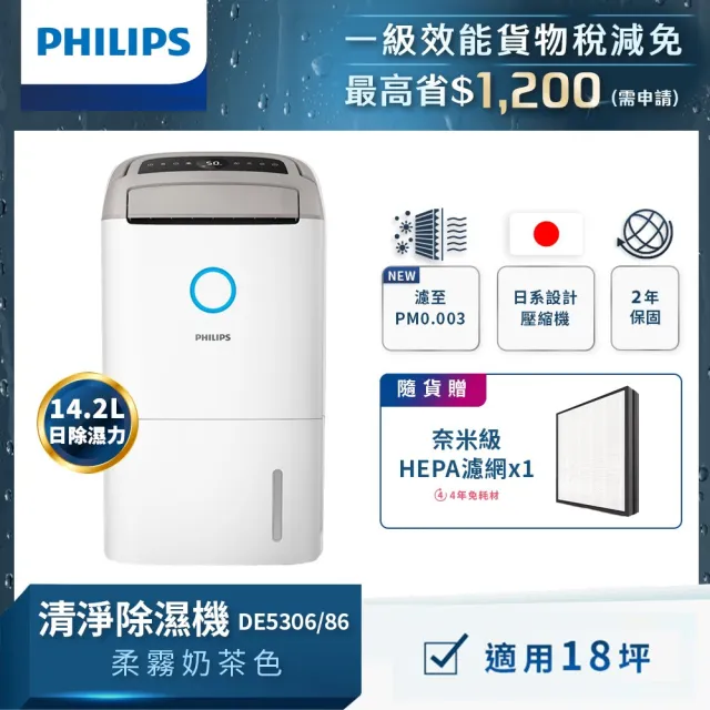 【Philips 飛利浦】2026新一級能效★14.2L抗敏清淨除濕機-柔霧奶茶(DE5306/86)