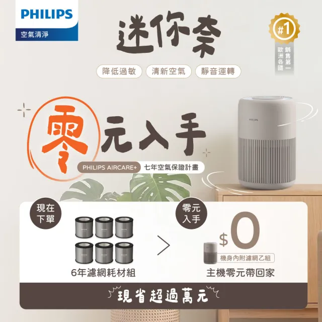 【Philips 飛利浦】零元入手AC0921★六年份濾網組★奈米級勁護濾網(FY0900/30)6入組★適用12坪(AC0921)