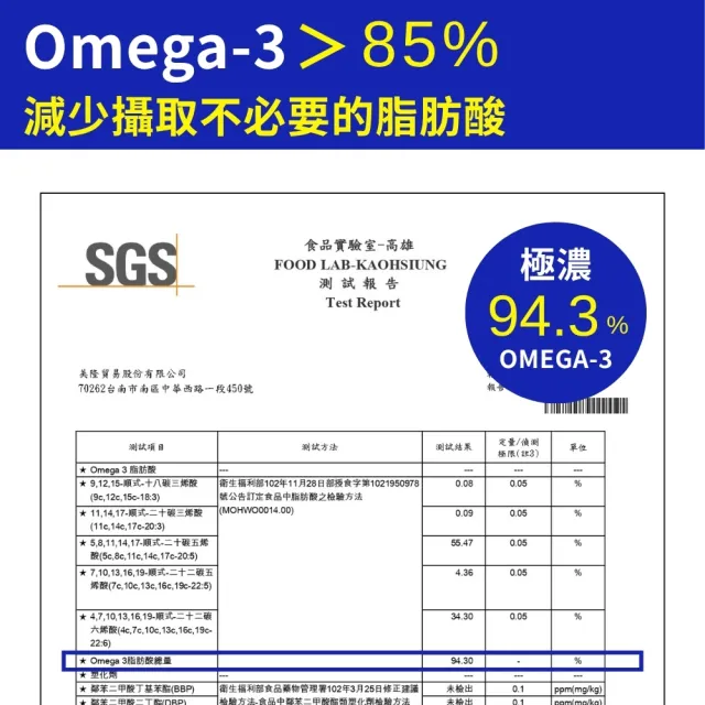 【花鳥】挪威極淨85%高濃度魚油 30粒/盒 (挪威rTG型態魚油、小顆無腥味、EPA、DHA、OMEGA-3)