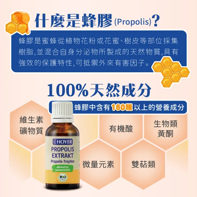 【德風健康館】HOYER 蜂立效蜂膠30ml*1瓶(蜂膠滴劑 無酒精蜂膠 propolis)