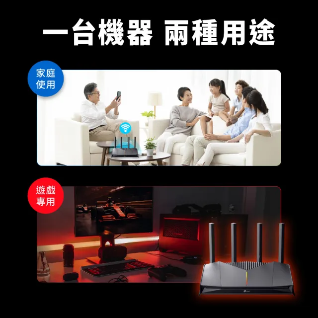 【TP-Link】WiFi 7 BE3600 雙頻 2.5G 電競 無線路由器 分享器(支援EasyMesh/遊戲加速/Archer GE230)
