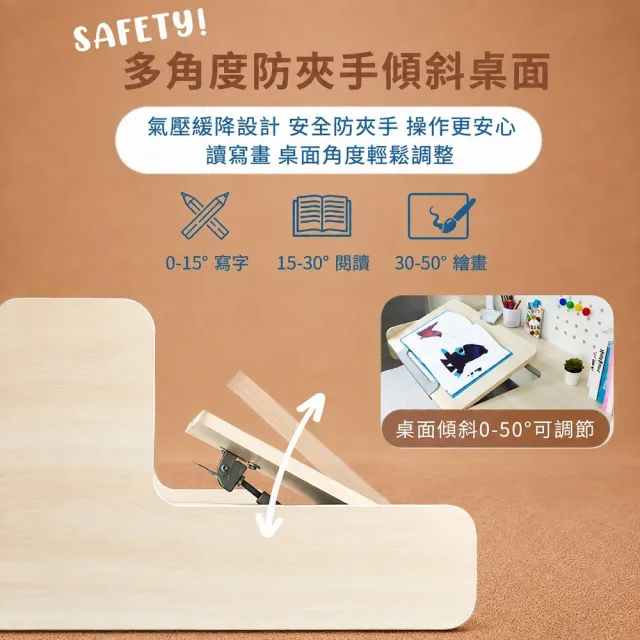 【成長天地】120cm桌面 全新福利品 兒童電動升降桌椅ME502+AU316(書桌椅 電動升降 成長桌椅 兒童桌椅)