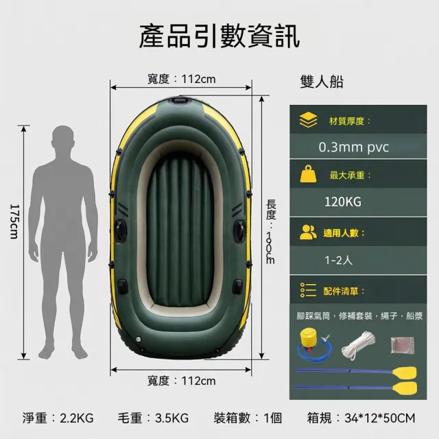【MOOG 沐格】PVC充氣船 加厚耐磨皮划艇 雙人釣魚艇 戶外漂流橡皮艇