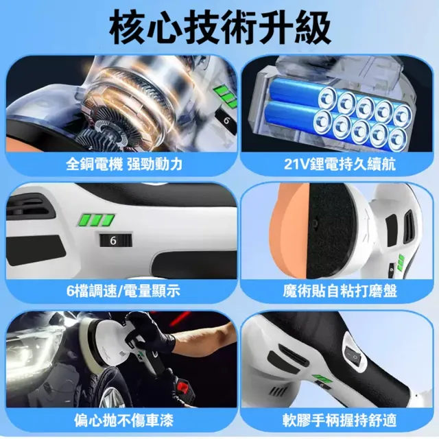 【DOMU 東牧】拋光機 無線鋰電打蠟機 DA偏心機 除玻璃油膜 6吋DA數顯拋光機（五節一電）贈16件套