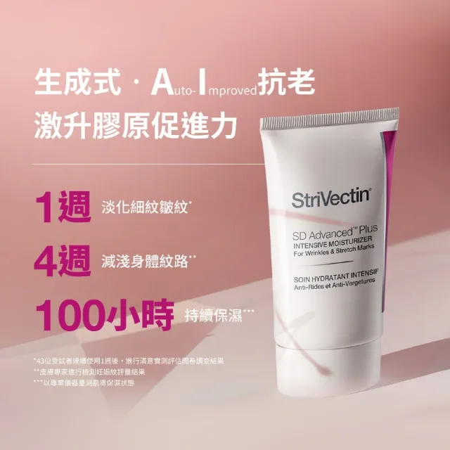 【StriVectin 皺效奇蹟】買2送6★NIA 114 超級意外胜肽皺效霜60mlx2(專利胜/7日見效/明星乳霜)