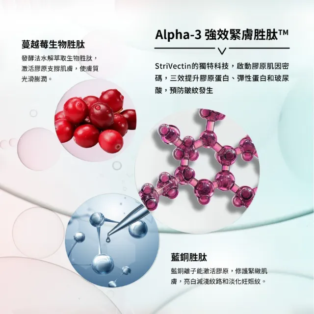 【StriVectin 皺效奇蹟】買2送6★NIA 114 超級意外胜肽皺效霜60mlx2(專利胜/7日見效/明星乳霜)