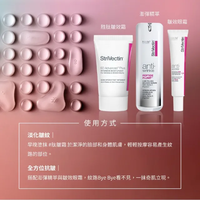 【StriVectin 皺效奇蹟】買2送6★NIA 114 超級意外胜肽皺效霜60mlx2(專利胜/7日見效/明星乳霜)