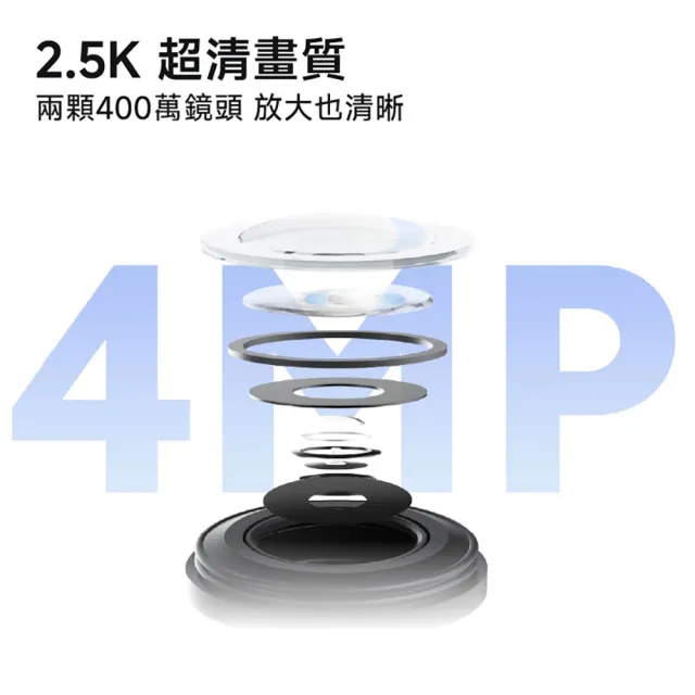 【小米】官方旗艦館 Xiaomi室外攝影機CW500 雙攝版(2.5K雙鏡頭/IP66/車輛偵測/全彩夜視/聲光警報/監視器)