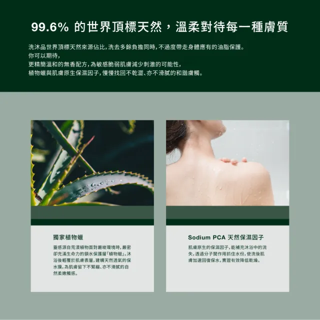 【greenvines 綠藤生機】敏感和諧沐浴露雙入組(世界頂標 99.6%天然來源)