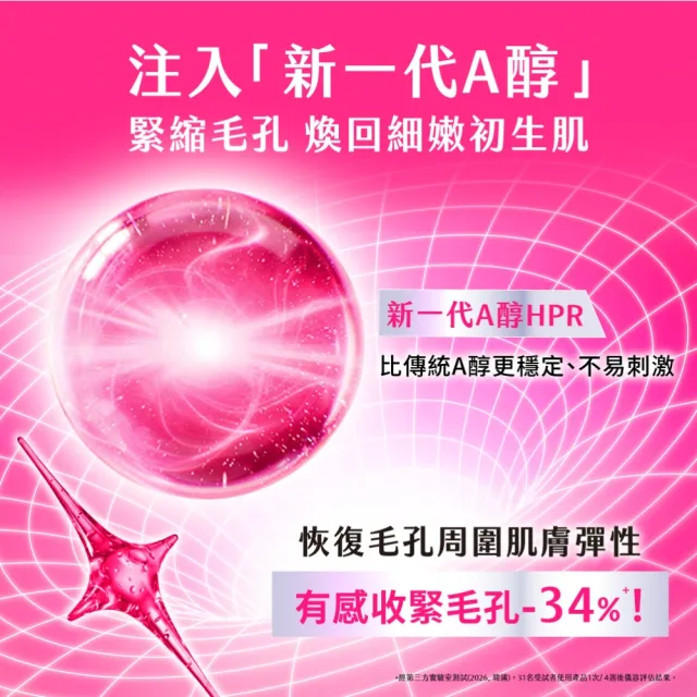 【AHC】醫美科研超光微晶新一代A醇果凍面膜28gx5片(A醇/穀胱甘肽/縮毛孔/煥膚/抗老)