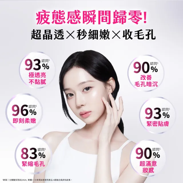 【AHC】醫美科研超光微晶新一代A醇果凍面膜28gx5片(A醇/穀胱甘肽/縮毛孔/煥膚/抗老)