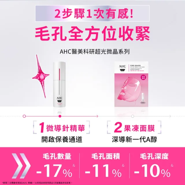【AHC】醫美科研超光微晶新一代A醇果凍面膜28gx5片(A醇/穀胱甘肽/縮毛孔/煥膚/抗老)
