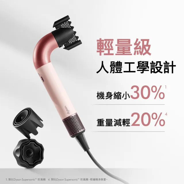 【dyson 戴森】限量福利品 HD17 Supersonic r 精準造型 輕量吹風機(粉霧玫瑰)
