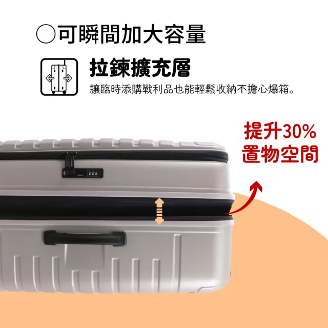 【eminent 萬國通路】28吋 KK60 PC行李箱 1:9前開行李箱 可擴充加大(附原廠保護套、耐摔、耐衝擊)