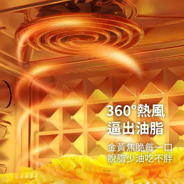 【Coz!i 廚膳寶】炙燒氣炸蒸烤爐(20L-CO530i第二代)